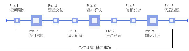 紅棗包裝袋,食品包裝袋,包裝袋批發(fā),紅棗包裝袋設(shè)計(jì)