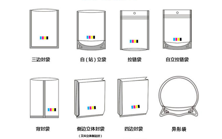 食品包裝袋常見的袋型有哪些？